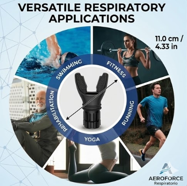 Breathing Trainer Respirator